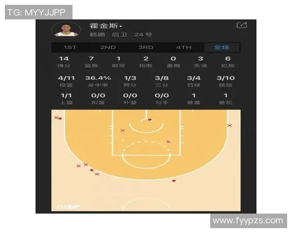 奥萨尔高效表现：26分钟填满数据栏